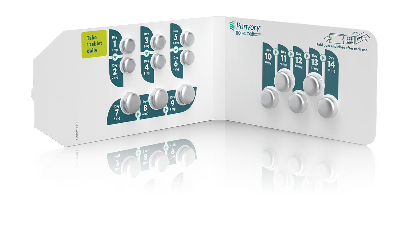 PONVORY® 14-Day Starter Pack